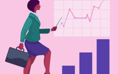 UTM vs GTM: How are they co-related?